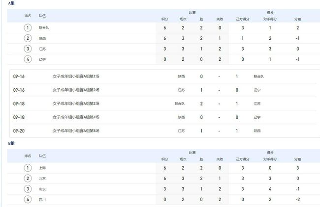 2022久久免费精品国产72精品